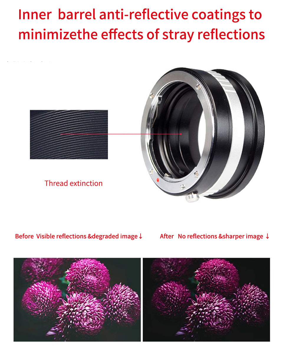 LAINA PK-Z Adapter Compatible with Pentax DA FA Lens & Nikon Z7 Z6 Camera