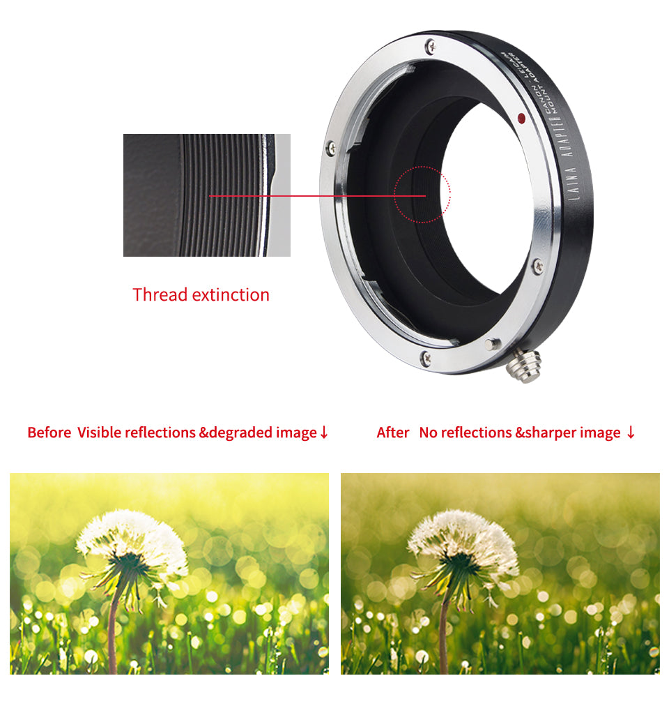 LAINA Suitable for Canon EOS DSLR lens to Leica M camera