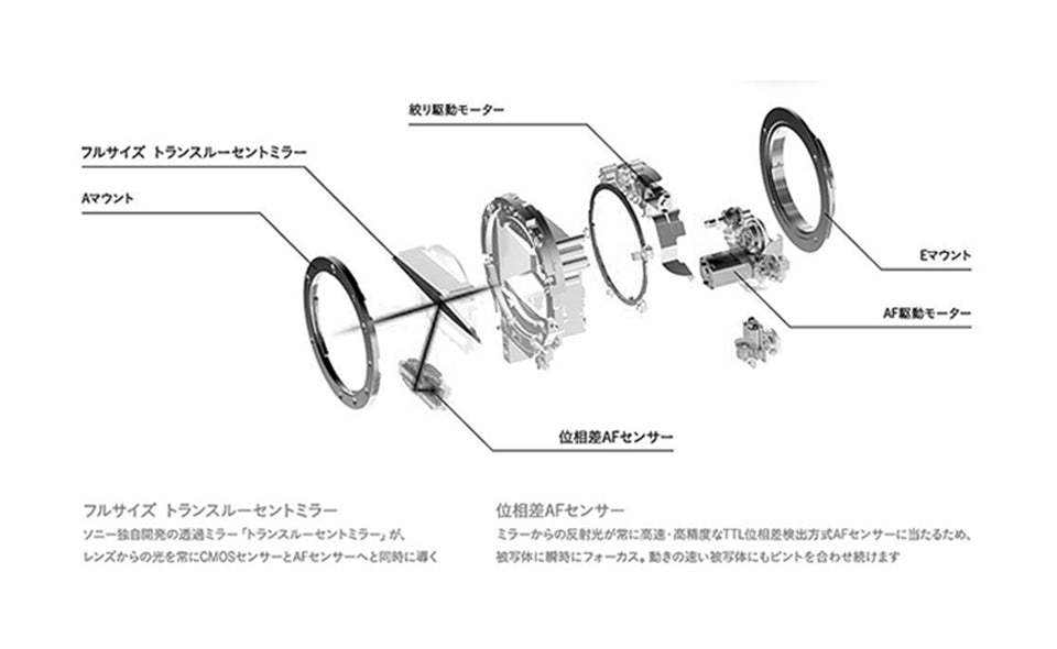 Laina all copper adapter ring M42 screw lens to Leica Tiangong LEICA LM M adapter ring