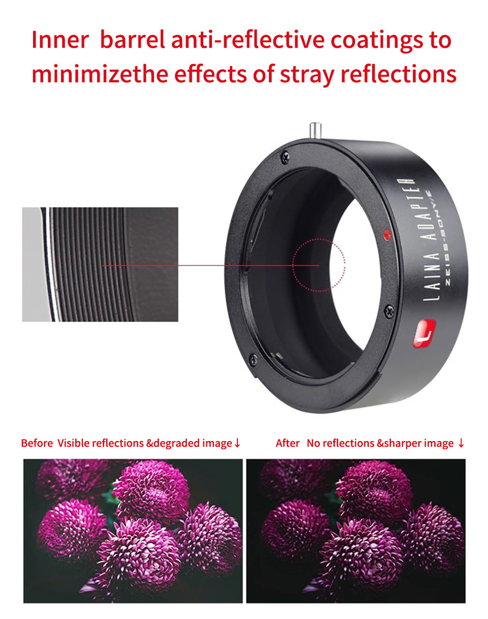 Laina  export is suitable for ZEISS CONTAX CY to NEX