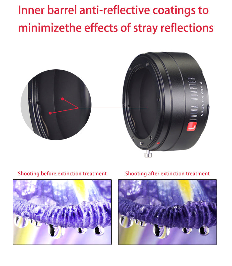 Laina Lens Adapter: Use Your Nikon AI AIS D F Lenses on Z50 Z7 ZF Z Mirrorless Cameras