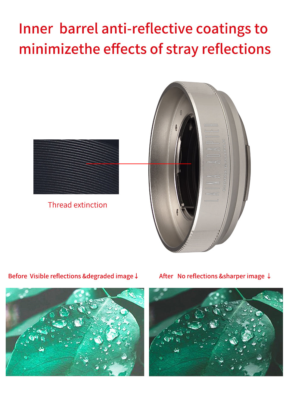 Laina is suitable for exporting Contax G35 G90 G45 G lens to Fuji FX XF camera